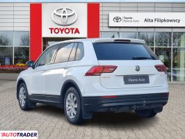 Volkswagen Tiguan 2017 2.0 115 KM