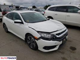 Honda Civic 2017 1 Honda Civic 2017 1