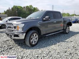 Ford Pozostałe 2019 5 Ford Pozostałe 2019 5