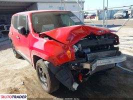 Jeep Renegade 2020 2 Jeep Renegade 2020 2