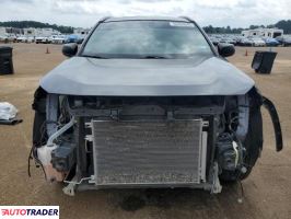 Toyota Pozostałe 2019 2 Toyota Pozostałe 2019 2