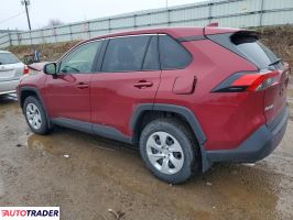 Toyota Pozostałe 2023 2
