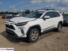 Toyota Pozostałe 2025 2