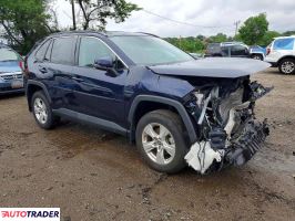 Toyota Pozostałe 2021 2
