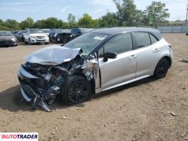 Toyota Corolla - zobacz ofertę