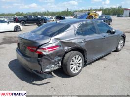 Toyota Camry 2020 2 Toyota Camry 2020 2