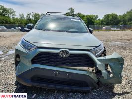 Toyota Pozostałe 2021 2