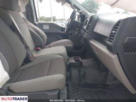Ford Pozostałe 2019 3 Ford Pozostałe 2019 3