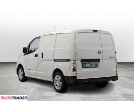 Nissan NV200 2020