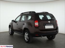 Dacia Duster 2016 1.6 112 KM