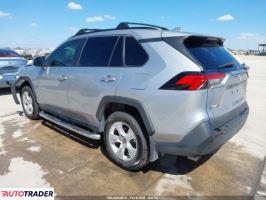 Toyota Pozostałe 2021 2