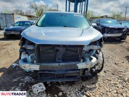 Ford Edge 2022 2