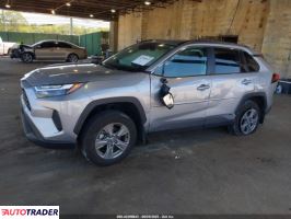 Toyota Pozostałe 2024 2 Toyota Pozostałe 2024 2