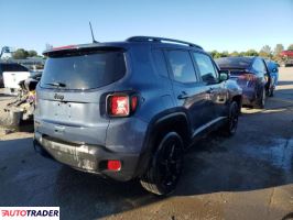 Jeep Renegade 2023 1 Jeep Renegade 2023 1