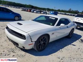 Dodge Challenger - zobacz ofertę
