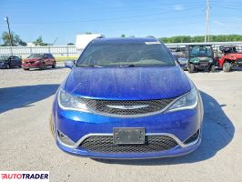 Chrysler Pacifica 2020 3