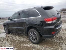 Jeep Grand Cherokee 2020 3 Jeep Grand Cherokee 2020 3