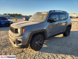 Jeep Renegade - zobacz ofertę