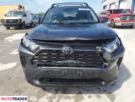 Toyota Pozostałe 2022 2 Toyota Pozostałe 2022 2