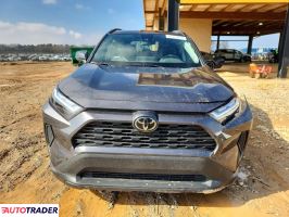 Toyota Pozostałe 2022 2