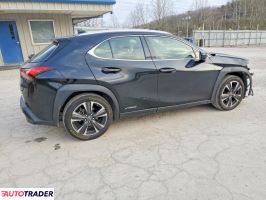 Lexus Pozostałe 2020 2