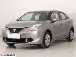 Suzuki Baleno 2018 1.2 88 KM Suzuki Baleno 2018 1.2 88 KM