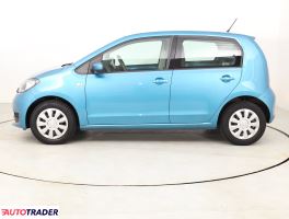Skoda Citigo 2017 1.0 73 KM