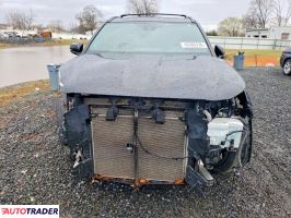 Toyota Highlander 2023 2