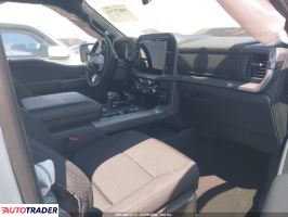 Ford Pozostałe 2025 2