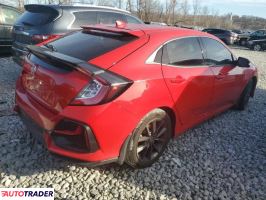 Honda Civic 2020 1