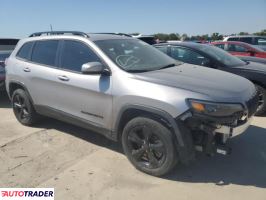 Jeep Cherokee 2020 2