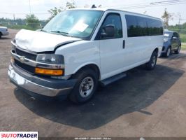 Chevrolet Pozostałe 2019 6 Chevrolet Pozostałe 2019 6