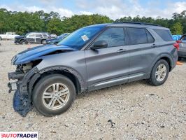 Ford Explorer 2021 2
