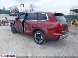 Kia Pozostałe 2024 3 Kia Pozostałe 2024 3