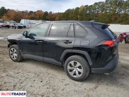 Toyota Pozostałe 2022 2