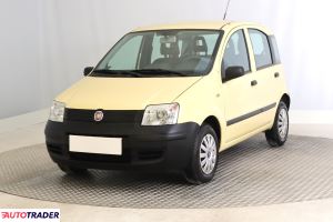 Fiat Panda 2009 1.1 53 KM