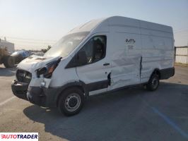 Ford Transit - zobacz ofertę