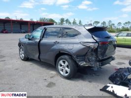 Toyota Highlander 2022 3 Toyota Highlander 2022 3