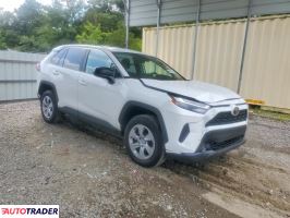 Toyota Pozostałe 2025 2