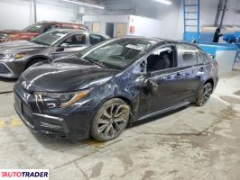 Toyota Corolla - zobacz ofertę