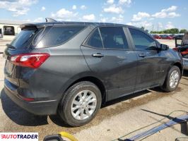 Chevrolet Equinox 2021 1 Chevrolet Equinox 2021 1