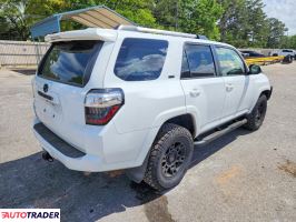 Toyota Pozostałe 2022 4