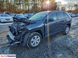 Toyota Pozostałe 2020 2