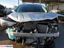 Ford Edge 2023 2 Ford Edge 2023 2