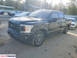 Ford Pozostałe 2020 3