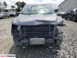 Ford Pozostałe 2021 3 Ford Pozostałe 2021 3