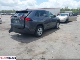 Toyota Pozostałe 2024 2 Toyota Pozostałe 2024 2