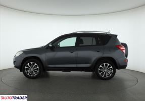 Toyota RAV 4 2009 2.2 147 KM Toyota RAV 4 2009 2.2 147 KM