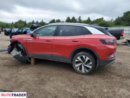 Volkswagen Pozostałe 2022 Volkswagen Pozostałe 2022