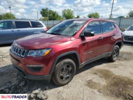 Jeep Compass 2021 2 Jeep Compass 2021 2